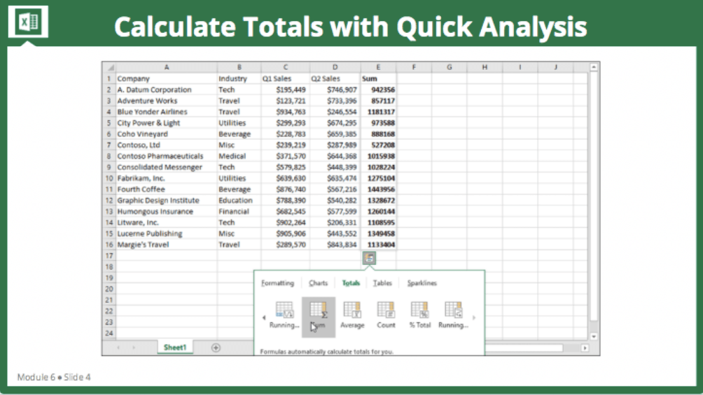 Calculate Totals with Quick Analysis FreshSkills
